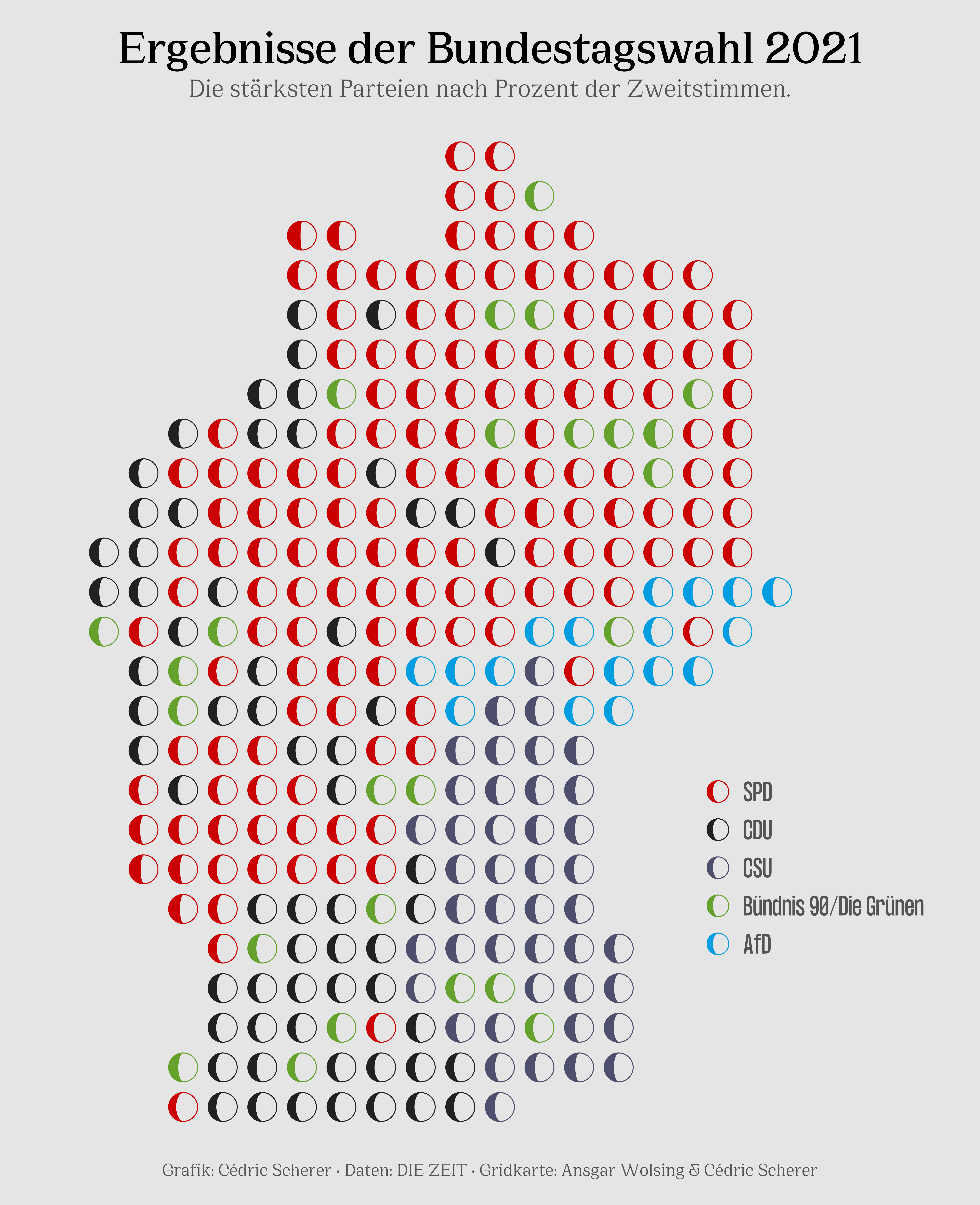 A grid map using moon charts for all 297 electoral districts which show the share of the wnning party in second votesc during the German election in 2021.