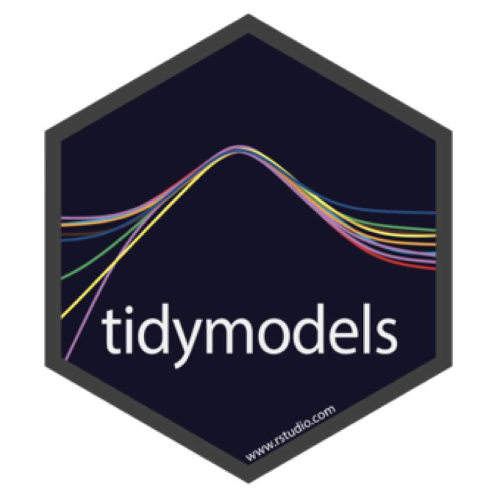 Hex logo for the tidymodels package.