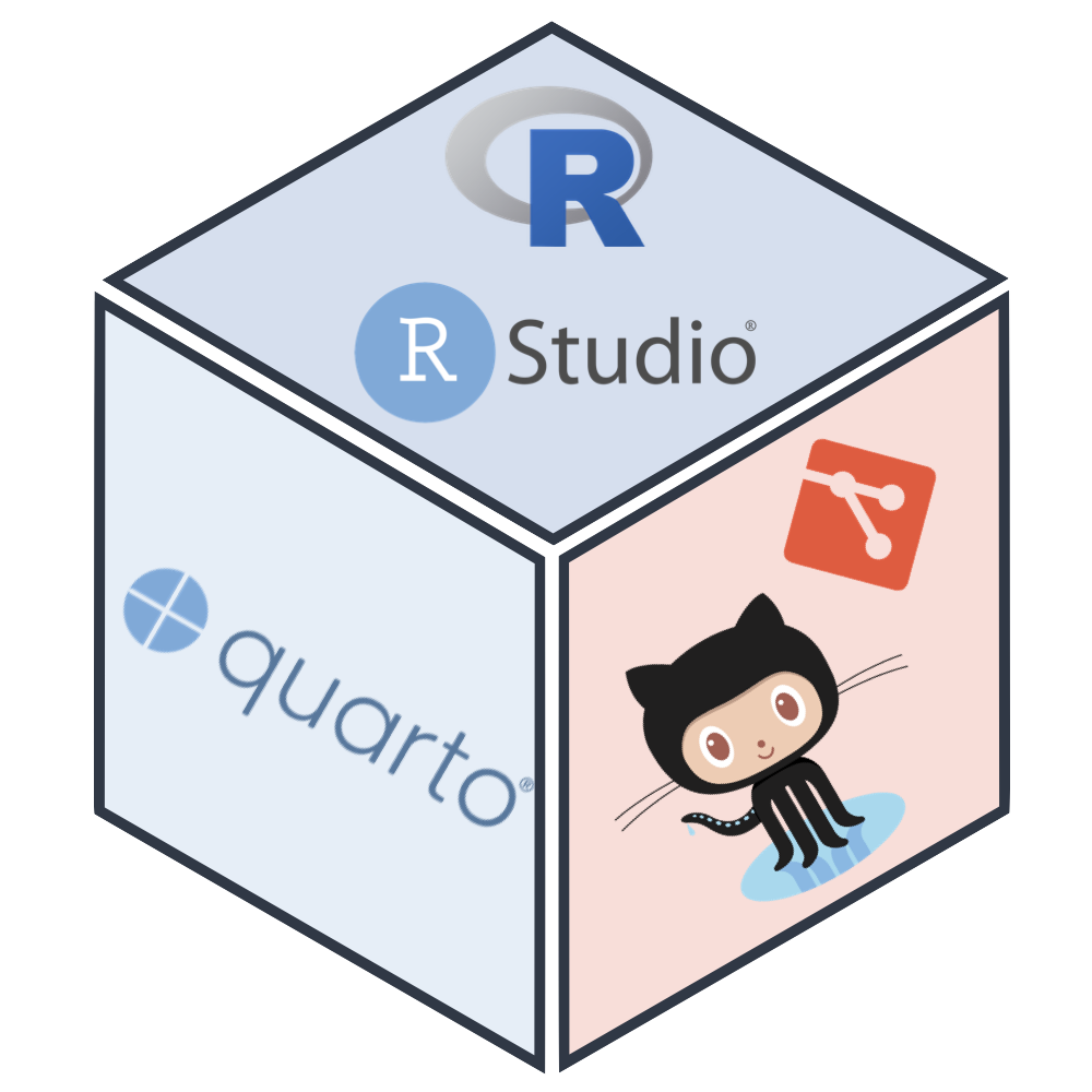 Hex logo showing the logos for Quarto, Git, and GitHub as well as R and RStudio.